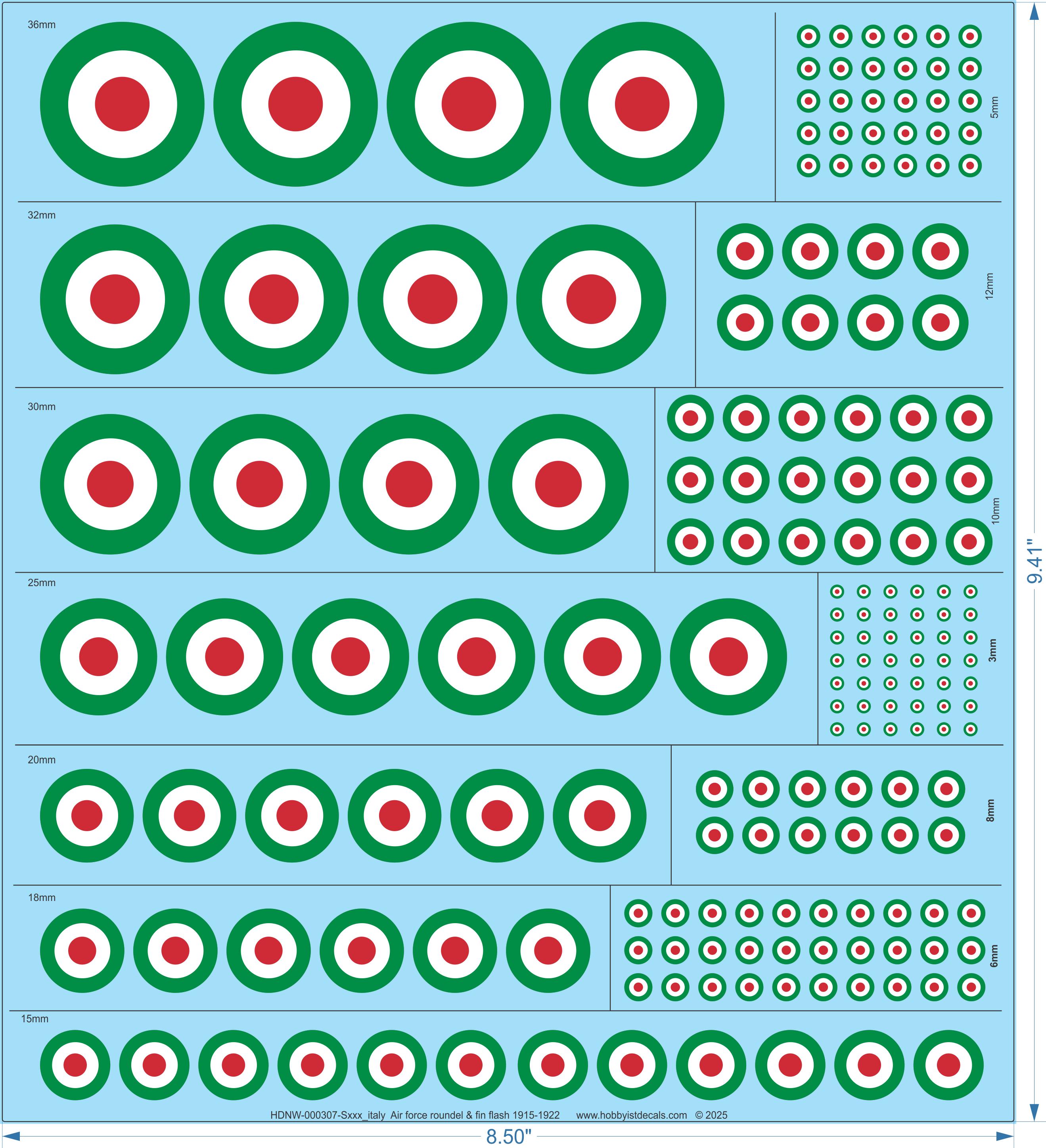 italy Air force roundel & fin flash 1915-1922