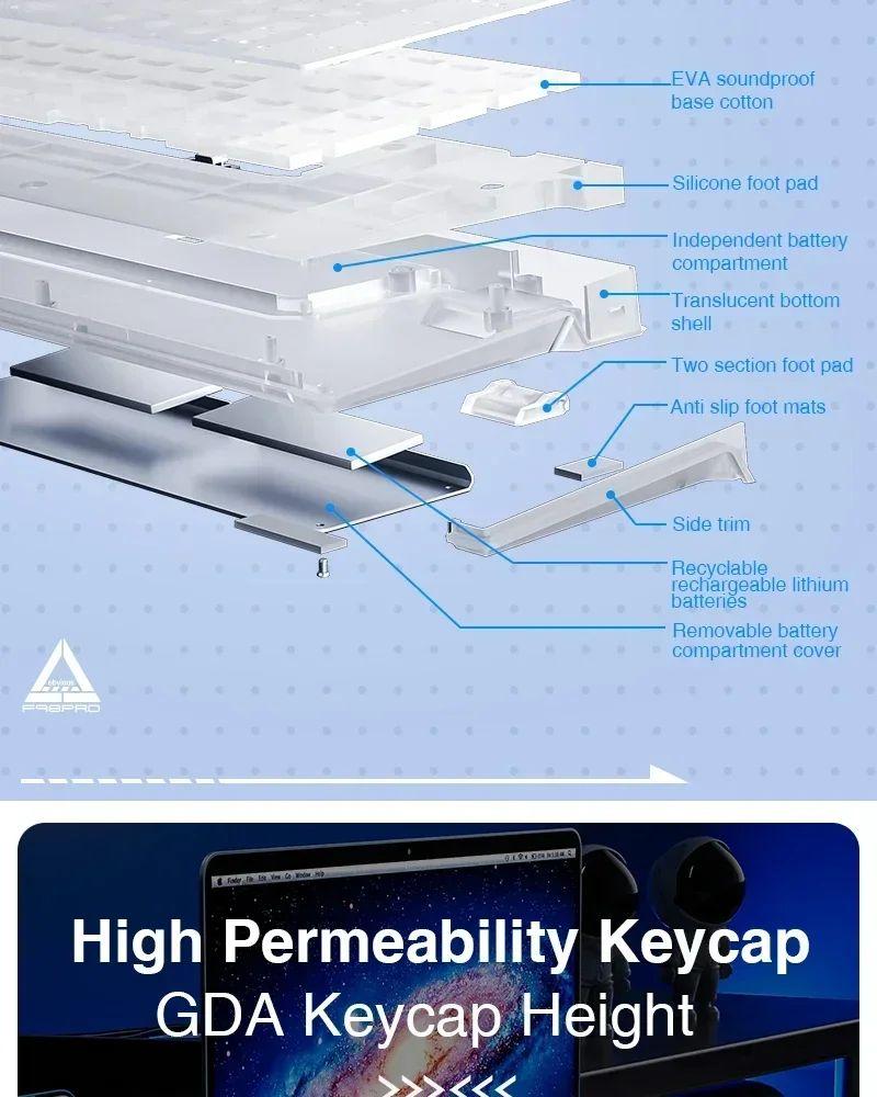 F98 Pro Keyboard