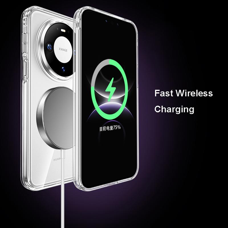 For Huawei Mate 80 Pro Max Case Magsafe Clear Non-Yellowing Skin Friendly Screen Lens Protection Rigid Hybrid Soft Grip Cover