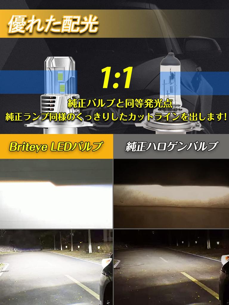 Briteye Car H4 LED Bulbs with 6500K High Meets New Vehicle Inspection Integrated LED Highest Instant Quiet Cooling Compatible with Constant Current