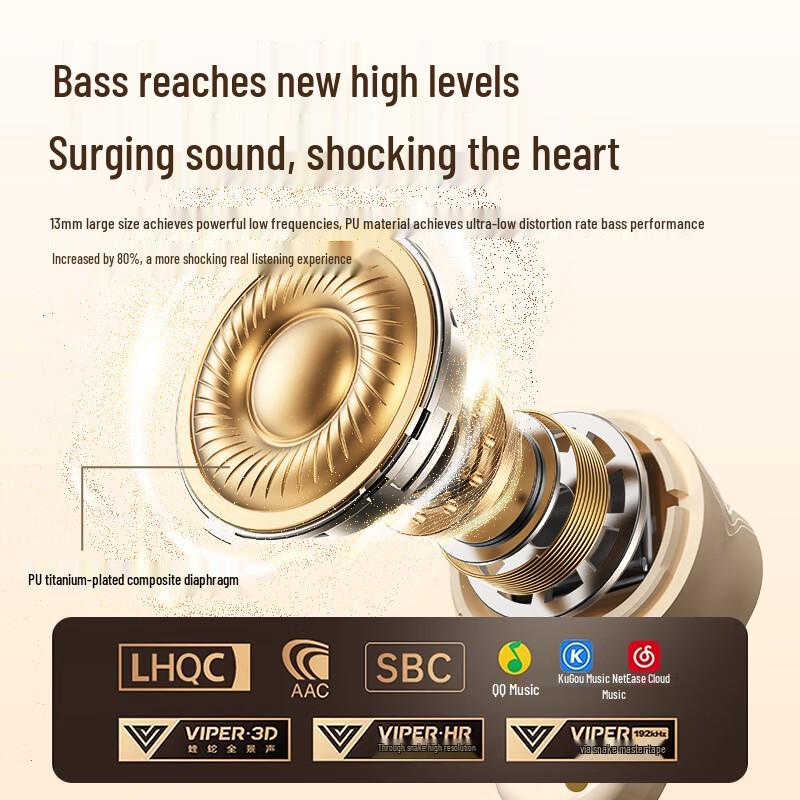 Nuobixing Wireless Bluetooth Earbuds