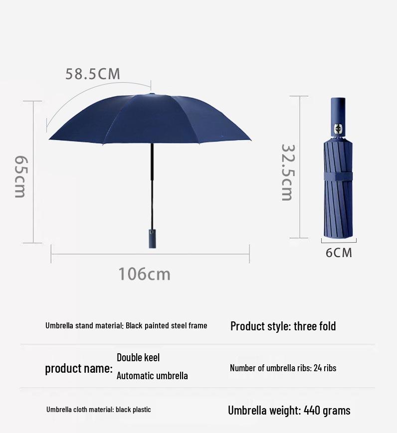 Fully Automatic Windproof Three-Fold Umbrella with Reinforced Structure and Black Sun Protection Coating, Customizable Logo Available.