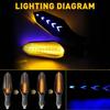 Motorcycle LED Signals Turn Lamp Amber Brake Lights Two Side Sequential Flowing