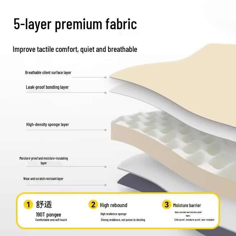 Pelliot Automatic Inflatable Camping Mat