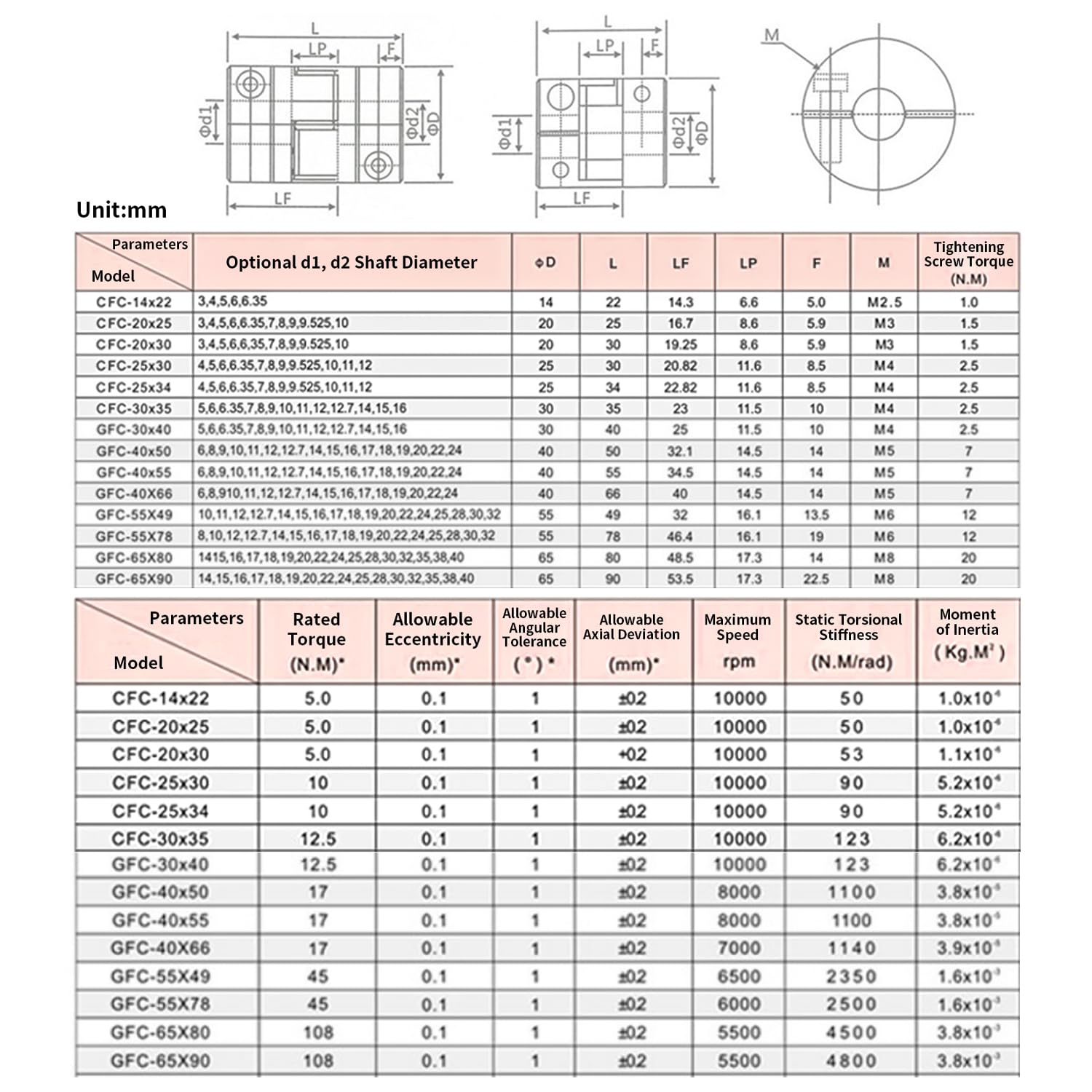 

Гибкая муфта типа слива 6,35 мм на 12,7 мм, диаметр 35 мм, длина 50 мм, алюминиевый соединитель двигателя, гибкая муфта типа паук для 3D-принтера, станка с ЧПУ CFC-35x50-5x14