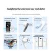 UGREEN H6 Pro+ Half-In-Ear Bluetooth Earbuds