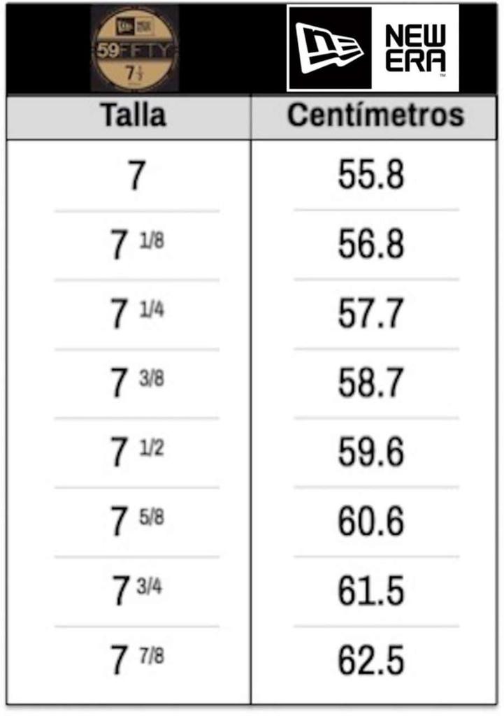 New Era PĂLĂRIE US 7 Albastru Mărime Bărbați 7/8 Culoare