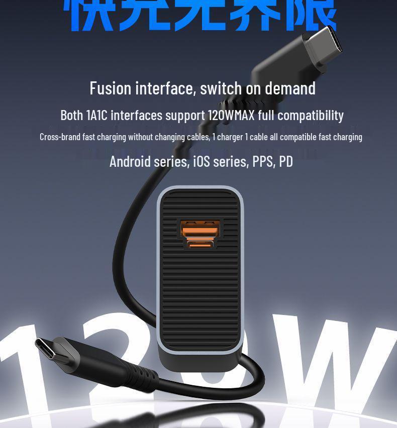 120W GaN Charger for Fast Charging: Compatible with Vivo, Huawei, Xiaomi, OnePlus, Samsung & Apple Devices