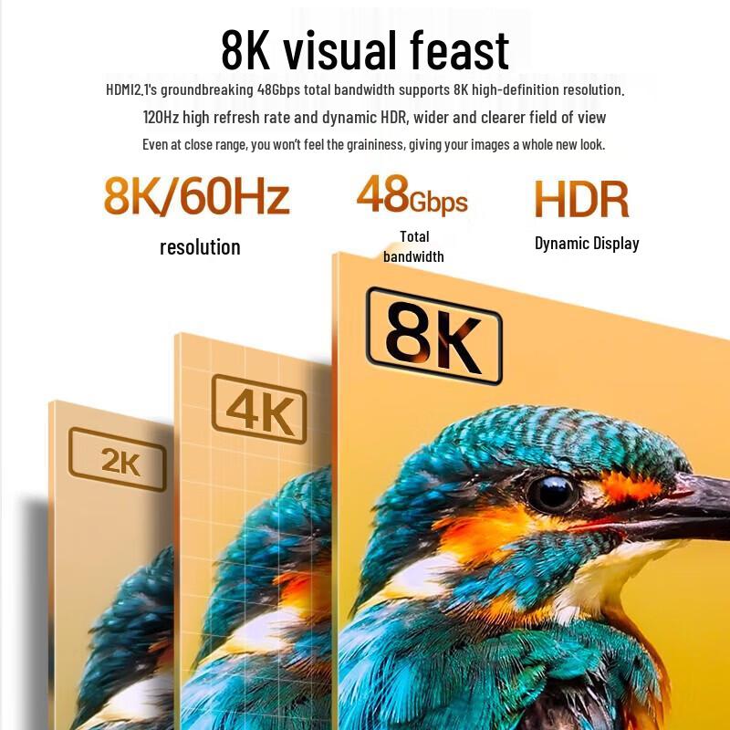 SAMZHE HDMI 2.1 Cable 8K@60Hz