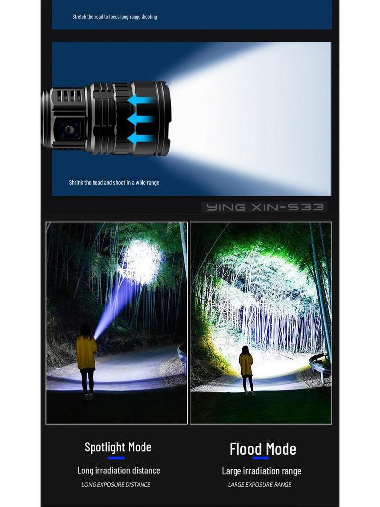 Douyin Cross-Border Multi-Function TYPE-C Rechargeable Dual-Mode LED Flashlight with Long-Range White Laser Light.