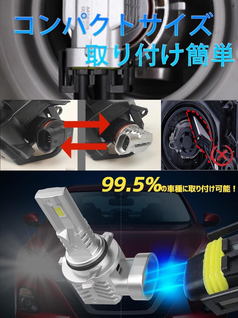 (Easy To Install! Ultra Small Size) Briteye 9006 HB4 LED Fog Lamp, LED Bulb,