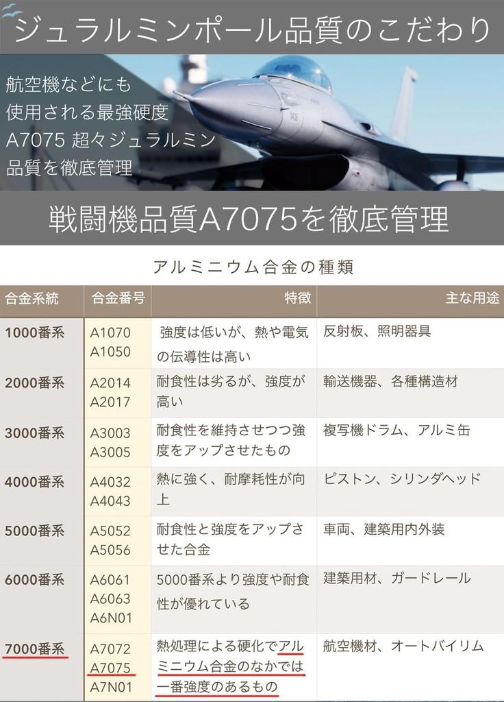 Outdoor Chair In X PONCOTAN Ultra Light Fit Low Load Capacity Ultra Lightweight Storage Size 35 X A7075 Extra Super Suitable for Loose Camping Chair X