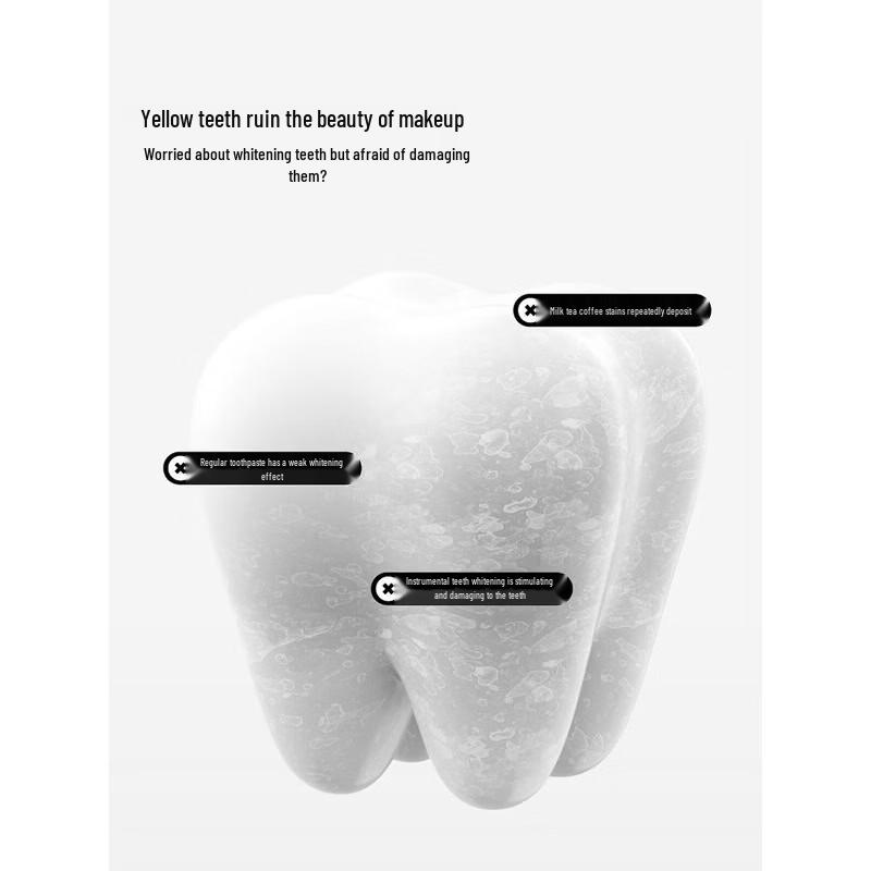 Canban Zeolite Whitening Toothpaste