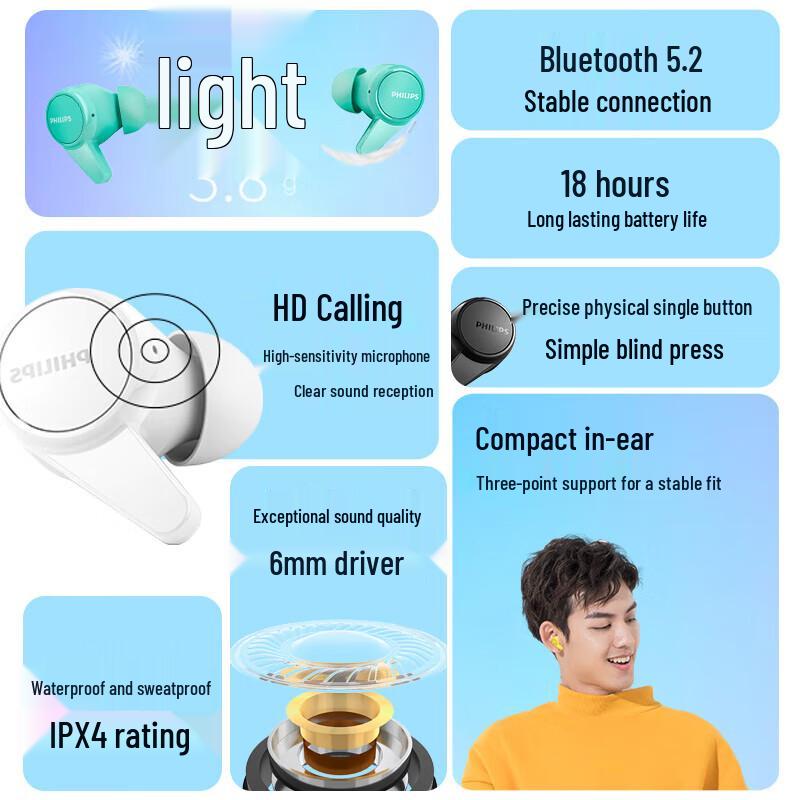 Philips TAT1207 True Wireless Bluetooth Earbuds