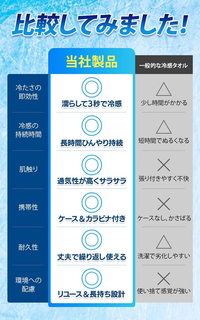 PLEAVIT Cooling Towel, Quick-Drying Sports Towel with Silicone Case, Black, Set of 2, 80x30cm