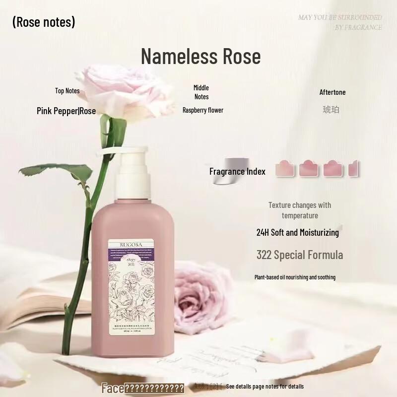Roopy Fragrance Hydrating Body Lotion