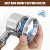 Coffee Dosing Ring Magnetic Funnel 51MM 53MM 58MM For Breville Sage Delonghi Portafilter Espresso Accessories Barista Tools