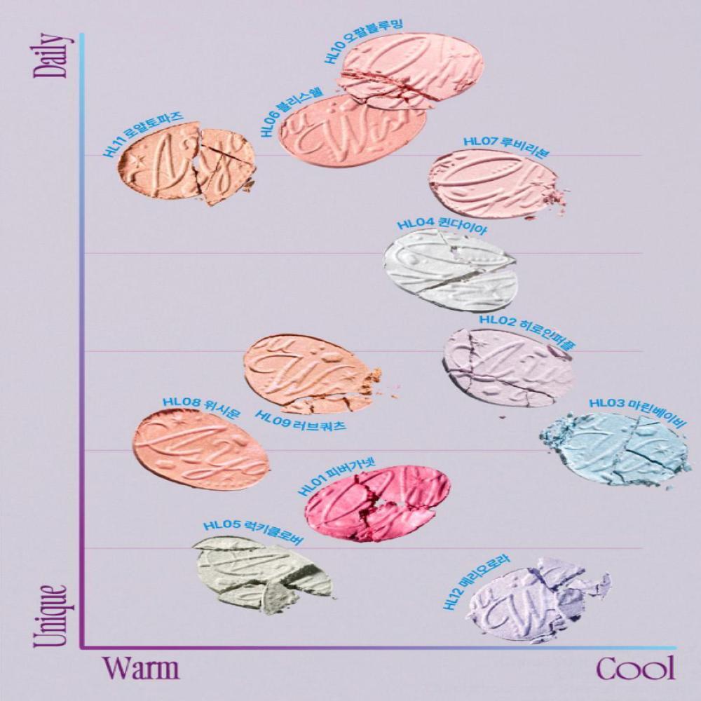 FWEE Glitz Stone Highlighter 5.9g