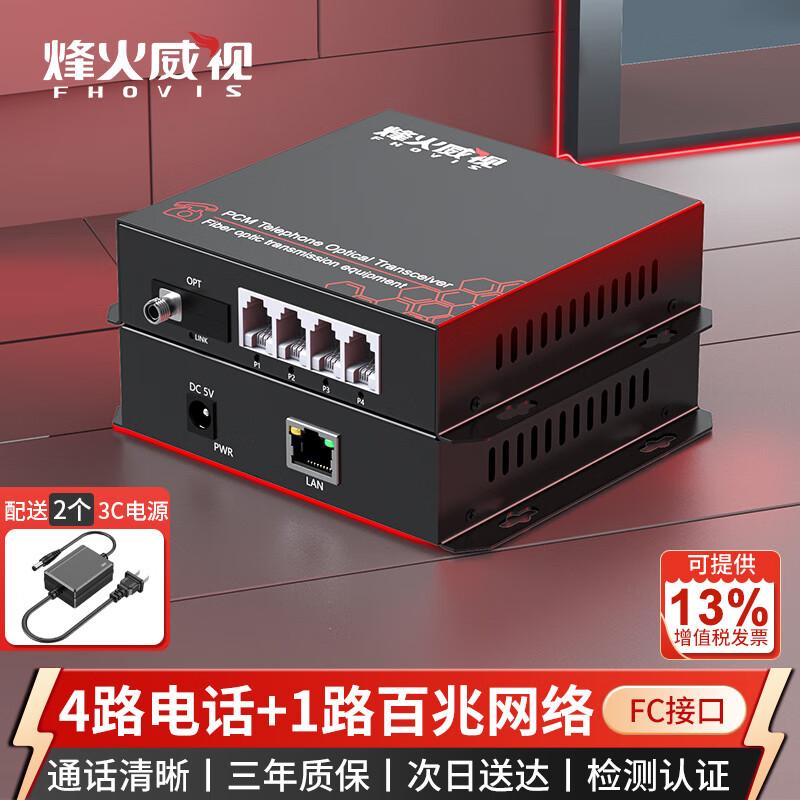 

Fonric Vision PCM Voice Optical Transceiver