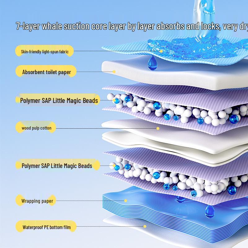 Thickened Deodorizing Disposable Pet Urine Pads - Absorbent Dog Diapers