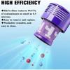 Vacuum Cleaner Accessories For Dyson V10 SV12 Rear Filter Compatible Parts