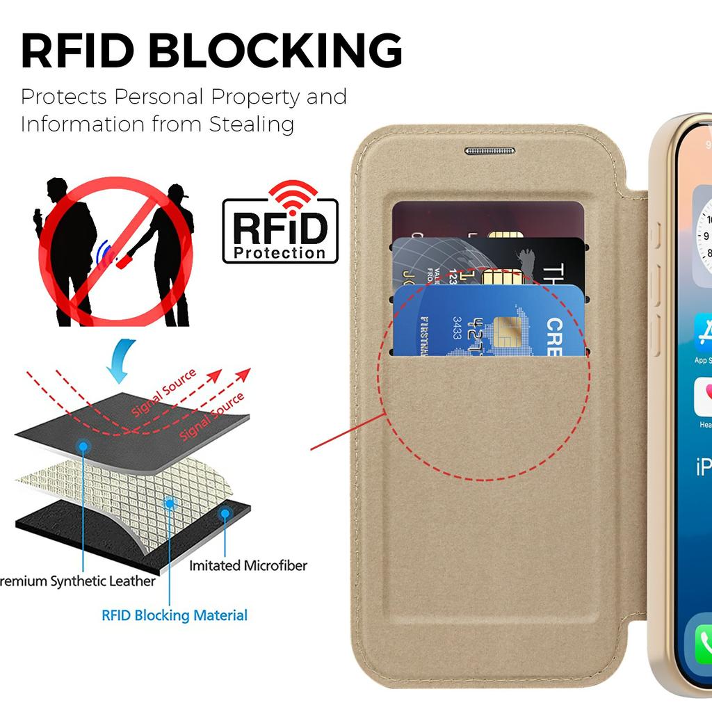 For iPhone 17 Pro Max Case Compatible with MagSafe RFID Blocking Leather Phone Cover