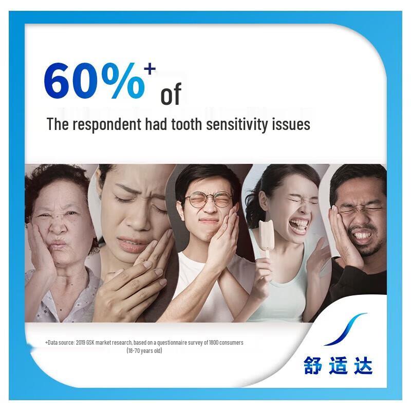 Sensodyne Professional Repair & Fresh Mint Toothpaste with Toothbrush