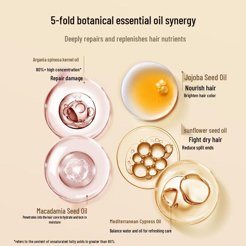 Mese Intensive Repair Hair Oil with Geranium Essential Oil