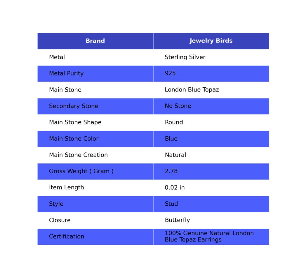 Round Natural London Blue Topaz 925 Silver Butterfly New Stud Earrings Jewelry EE-150-14