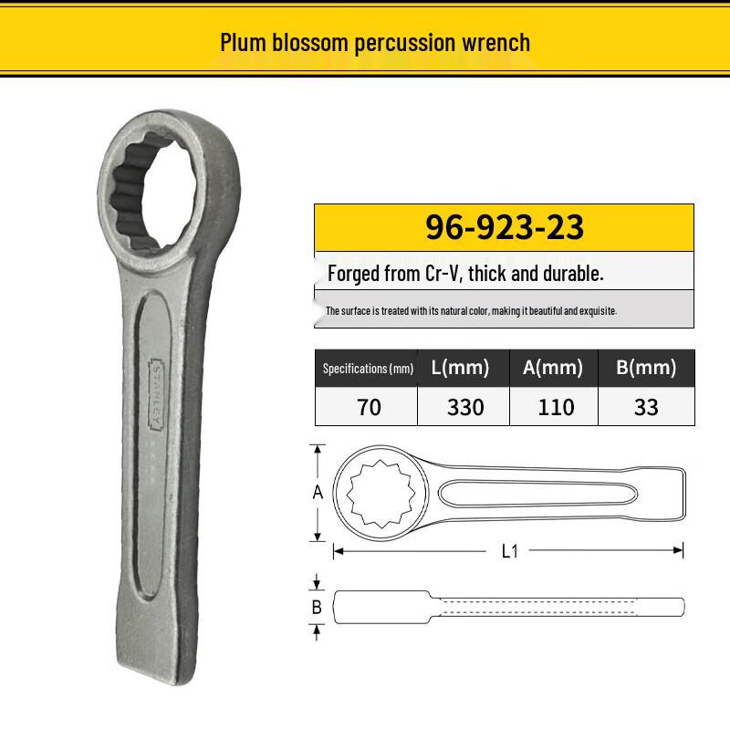 

STANLEY 96-923-23 Heavy Duty Striking Wrench