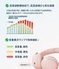1MORE Kids Headphones SonoFlow Mini HQ20 Wireless Bluetooth volume monitoring DLC to 65 hours of insulation with both children and 5.3 [For