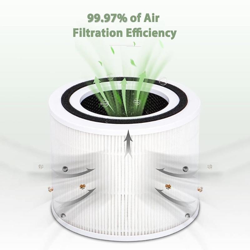 2 PCS Plastic Air Cleaners Filter Part Air Purifier Filter Plastic Air Cleaners HEPA Filter Accessories for Core 300RAC