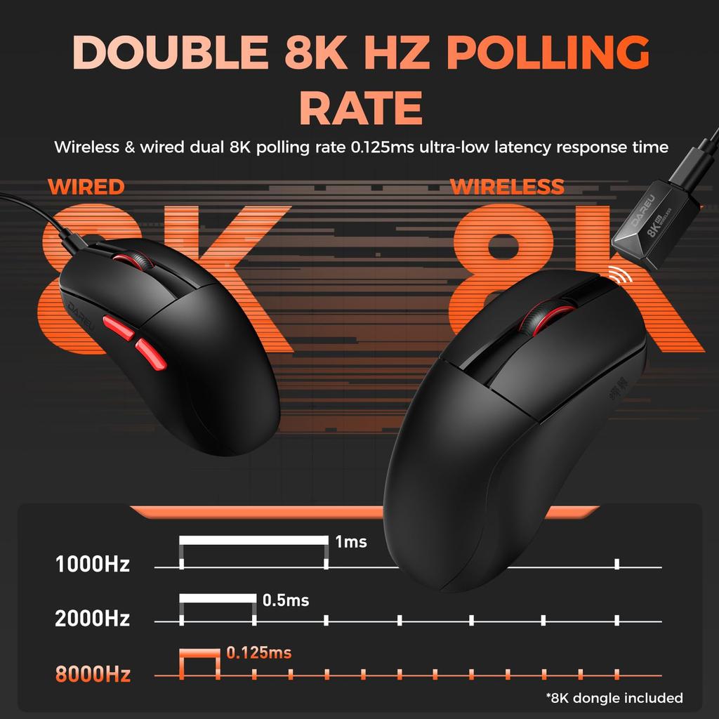 DAREU A950AIRWING Gaming 8K Polling Equipped with an Advanced PAW3950 8000Hz Wireless Mouse, Ultra-Lightweight (35g), Wireless, Rate, 30,000 DPI,