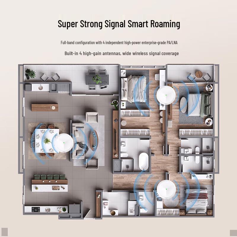 H3C 3000M Wi-Fi 6 Ceiling Mount AP Kit (CN version)