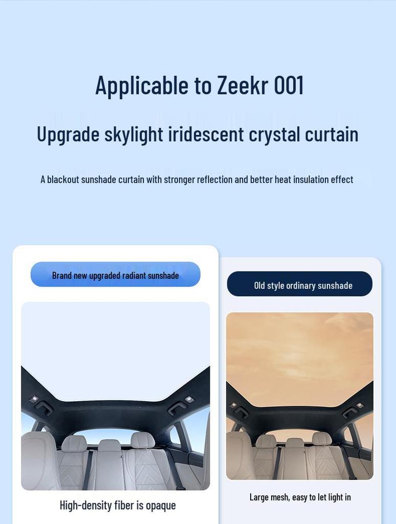 Zeekr 001 Sunroof Sunshade: Ice Crystal Heat Insulation & Privacy Board for 2024-2025 Models