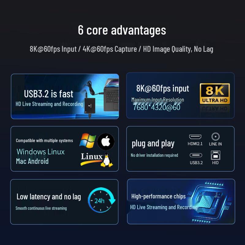 TCHD VideoTC-UB700 8K HDMI Capture Card