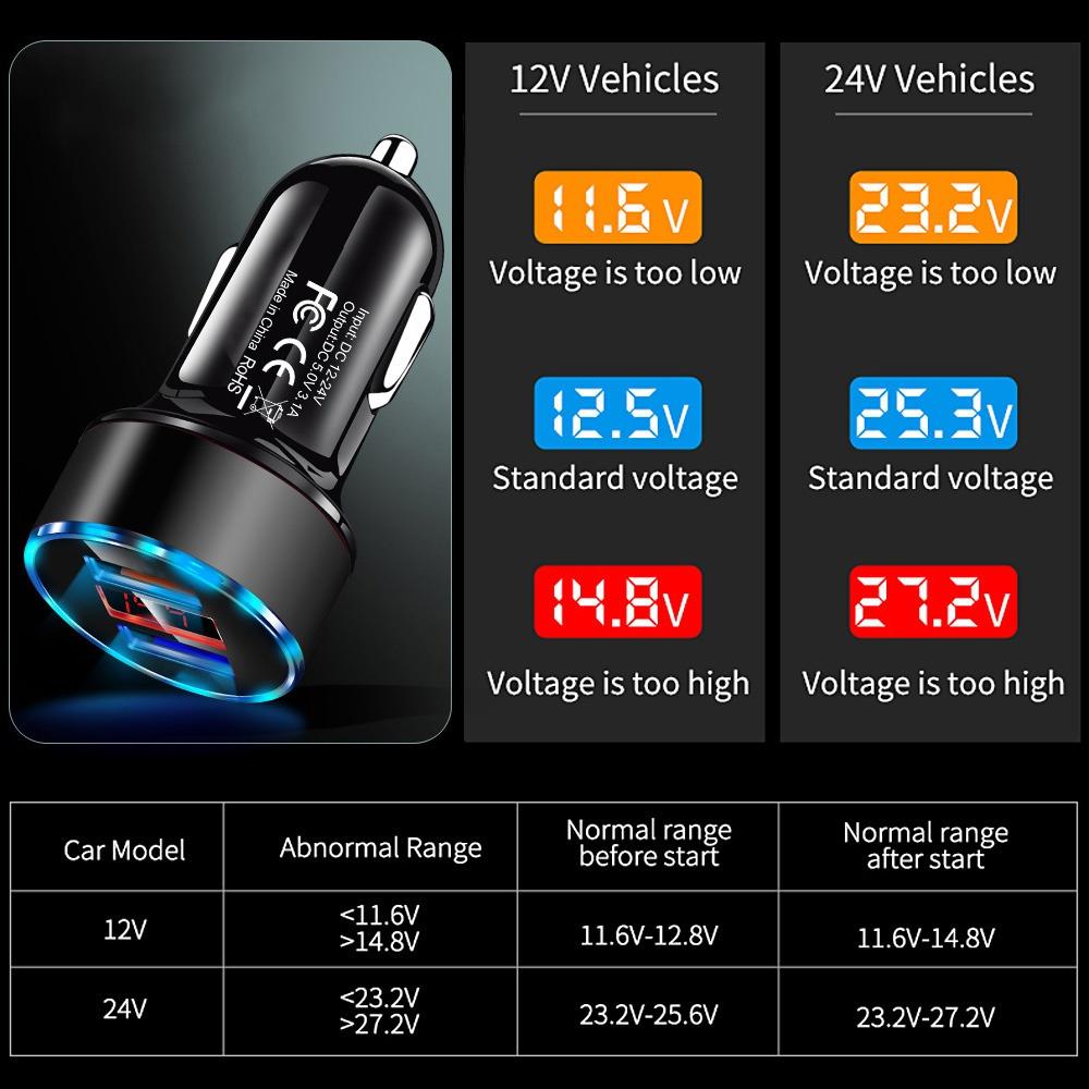 High Quality 3.1A Dual USB Car Charger 2 Port LCD Display Voltmeter 12-24V Cigarette Lighter Socket Car Charger Adapter
