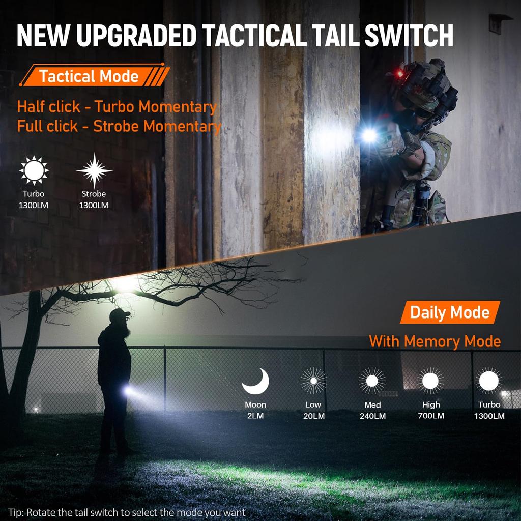 Wurkkos TD07 Tactical Flashlight, USB-C Rechargeable Flashlight, 1300 High Lumens EDC Flashlight, TurboStrobe Instantaneous, IP68 Waterproof, 6