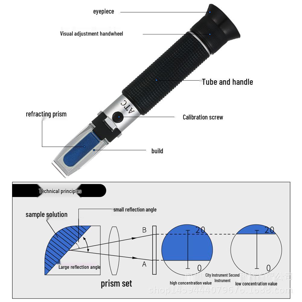 Handheld Alcohol Refractometer: Baijiu & Ethanol Measurement 0-80%.