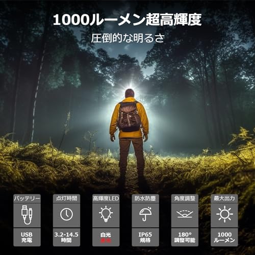 Lepro wiederaufladbare Stirnlampe, 600-1.000 Lumen, ultrahelle LED-Stirnlampe für Camping, Angeln und Bergsteigen. [Weißes und rotes Licht, 14,5 Stunden B