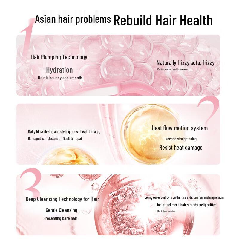 Shiseido Professional Sublimic Airy Flow Volumizing Shampoo