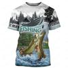 T-shirtler – Tişörtler