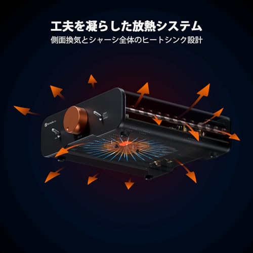 Fosi Audio ZA3 Mini TPA3255 Balanced Stereo Amplifier Home Audio Mini 2-Channel Mono Amplifier for Home Theater Use, XLR/TRS/RCA Input Compatible, wit