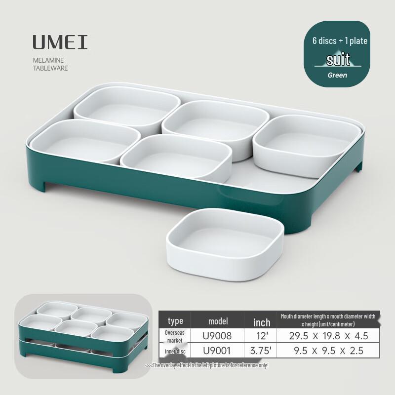 Melamine Compartment Buffet Serving Plate