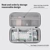 Outdoor Keyboards Carrying Case Hard Shell Travel Carrying Keyboards Case for 68/87 Keys Wireless Ergonomic Keyboards