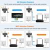 LS VISION 12MP Three Lens 4G Sim IP Camera Outdoor Human Detection WiFi Surveillance Cameras 6K Security Protection Video Monitor V380 Pro