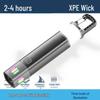 NuFeng Portable LED Camping Flashlight