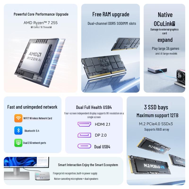 Minisforum X1 Pro-255 AMD Ryzen 7 Mini PC (CN version)