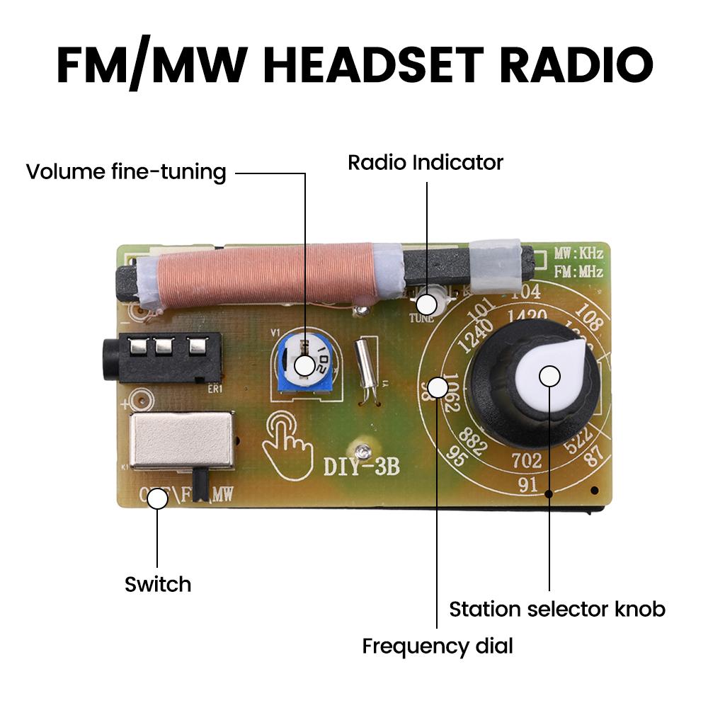 87-108MHz AM/FM Medium Wave Digital Tuning Headphone Radio Dual-Band Stereo Radio DIY Kit Construction Guide