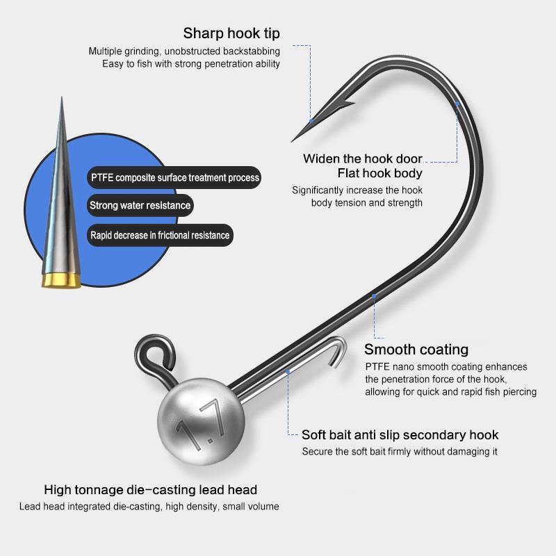 Rosewood Jig Heads Fishing Hook Long Shank Wide Gap 5G 7G 10G 14G Unpainted Ball Sharp Jighead For Trout Bass Fishing Tackle